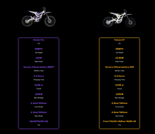 تحميل الصورة إلى عارض المعرض، 79BIKE-Falcon Pro Electric Dirt Bike