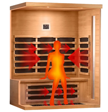 Load image into Gallery viewer, Canadian Spa Chilliwack 2-Person Mica Far Infrared Sauna (100 × 95 × 190 cm)
