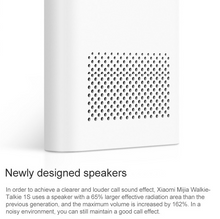 Load image into Gallery viewer, Xiaomi Mijia Mini Walkie Talkie 1S Location Sharing Fast Team Talk
