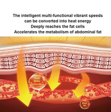 تحميل الصورة إلى عارض المعرض، JC Buckman Smart Toning Belt for Fat Burn  Muscle Training
