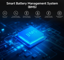 تحميل الصورة إلى عارض المعرض، Xiaomi 6 Max Electric Scooter -2026
