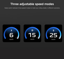 تحميل الصورة إلى عارض المعرض، Xiaomi 6 Max Electric Scooter -2026
