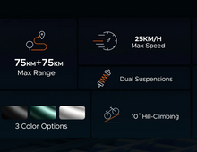 Load image into Gallery viewer, ENGWE M20 Electric Bike off road 75km Range
