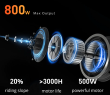 تحميل الصورة إلى عارض المعرض، Yadea Ks6 Pro Electric Kick Scooter
