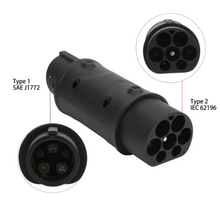 تحميل الصورة إلى عارض المعرض، Type 2 to Type 1 Adapter
