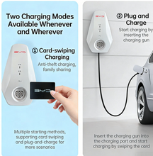 تحميل الصورة إلى عارض المعرض، BYD 7KW 220V 32A Original Wall-mounted Electric Vehicle Charger
