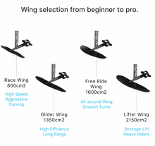 تحميل الصورة إلى عارض المعرض، Volt 4 Efoil – Luxury Performance on the Water
