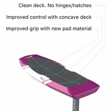 تحميل الصورة إلى عارض المعرض، Volt 4 Efoil – Luxury Performance on the Water
