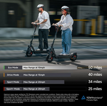 Load image into Gallery viewer, Ninebot -Ninebot kickscooter Max G3 Electric scooter  Black
