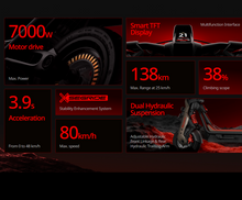 Load image into Gallery viewer, Segway Ninebot GT3 Pro Super scooter 72V 30Ah 7000W 80 kmh Max Speed - 3rd gen 2025
