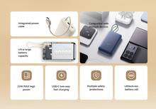 Load image into Gallery viewer, Xiaomi Power Bank 20,000mAh  with  Integrated Cable 33W
