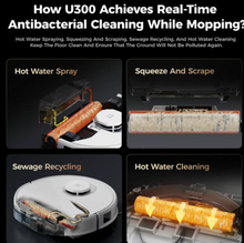 تحميل الصورة إلى عارض المعرض، Uwant U300 Robot Vacuum EU White
