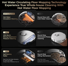 تحميل الصورة إلى عارض المعرض، Uwant U300 Robot Vacuum EU White
