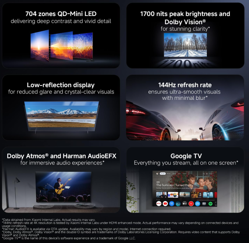 Xiaomi TV S Mini LED 75 2026