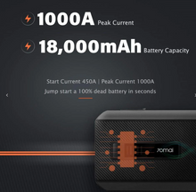 Load image into Gallery viewer, 70mai Jump Starter MAX PS06
