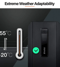 Load image into Gallery viewer, 70mai Jump Starter MAX PS06
