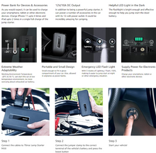 Load image into Gallery viewer, 70mai Jump Starter MAX PS06
