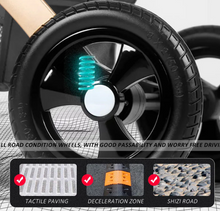 تحميل الصورة إلى عارض المعرض، 2-in-1 Baby Stroller with Canopy &amp; Reversible Seat-Gray
