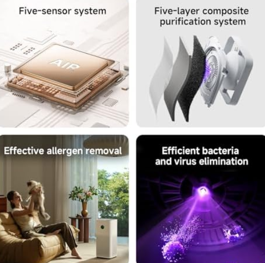 Xiaomi Smart Air Purifier 6