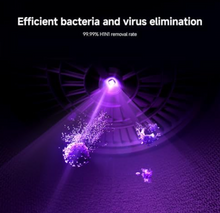 تحميل الصورة إلى عارض المعرض، Xiaomi Smart Air Purifier 6
