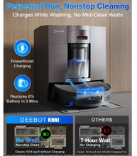 Load image into Gallery viewer, ECOVACS DEEBOT X11 OmniCyclone Robot Vacuum &amp; Mop
