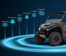 Load image into Gallery viewer, 2025 Segway UT6P Premium Utility UTV 44HP 567CC ENGINE 2W/4WD
