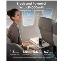 تحميل الصورة إلى عارض المعرض، Anker 25,000mAh 165W Ultra-Fast Power Bank with Built-In Retractable Cables – Dual Laptop Charging Portable Battery Pack
