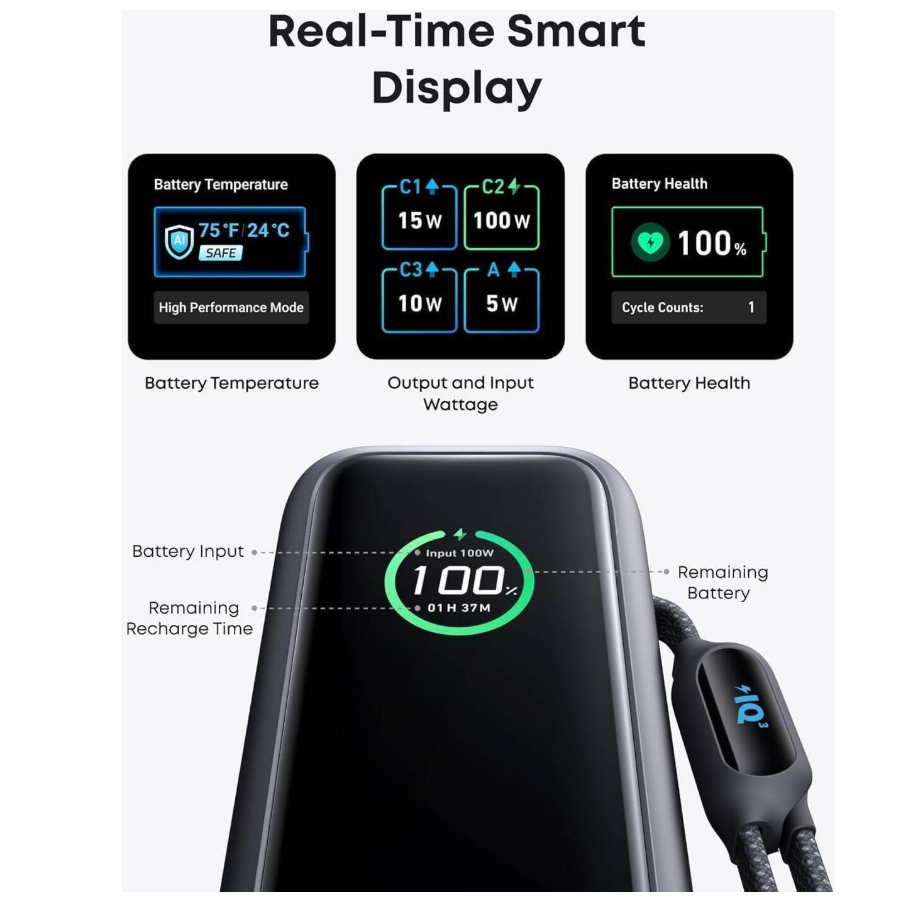 Anker 25,000mAh 165W Ultra-Fast Power Bank with Built-In Retractable Cables – Dual Laptop Charging Portable Battery Pack