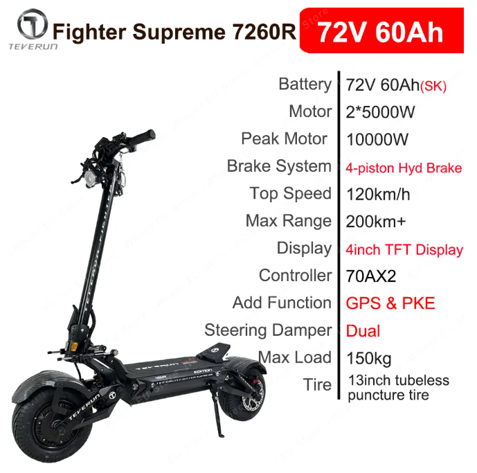 TEVERUN Fighter Supreme 7260R Electric Scooter V5 Latest Version H A teverun-fighter-supreme-7260r-electric-scooter-v5-latest-version-h-a
