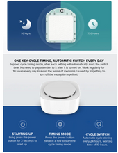 Load image into Gallery viewer, Xiaomi Mosquito Repellent Killer Fan Drive White
