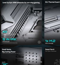Load image into Gallery viewer, Gigabyte B850 Eagle ICE AMD AM5 Socket DDR5 Motherboard - White | B850-EAGLE-ICE
