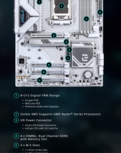 Load image into Gallery viewer, Gigabyte B850 Eagle ICE AMD AM5 Socket DDR5 Motherboard - White | B850-EAGLE-ICE
