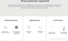 تحميل الصورة إلى عارض المعرض، Xiaomi Smart Home Hub 2
