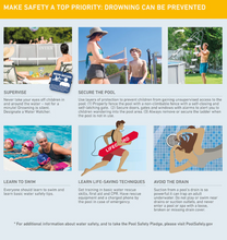 Load image into Gallery viewer, INTEX Prism Frame Above Ground Pool (various sizes)
