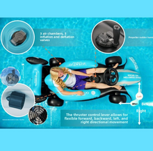 Load image into Gallery viewer, Inflatable Electric Floating Racing Raft with Propeller - Pool Water Entertainment Backrest Lounge Chair Float
