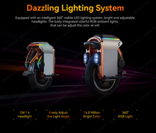 Load image into Gallery viewer, KingSong S16 Pro Electric Unicycle

