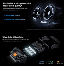 Load image into Gallery viewer, KingSong F22 Pro Elctic Unicycle
