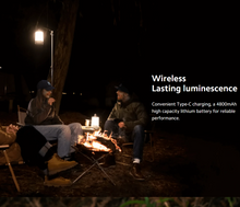 Load image into Gallery viewer, Xiaomi Multi-function Camping Lantern

