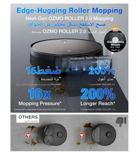 Load image into Gallery viewer, ECOVACS DEEBOT X11 PRO Omni Robot Vacuum Cleaner with Mop Function, 19500 Pa, OZMO Roller 2.0, ZeroTangle 3.0
