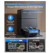 Load image into Gallery viewer, ECOVACS DEEBOT X11 PRO Omni Robot Vacuum Cleaner with Mop Function, 19500 Pa, OZMO Roller 2.0, ZeroTangle 3.0
