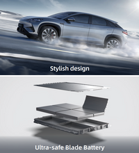 Load image into Gallery viewer, BYD SEALION 7 SUV
