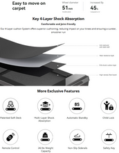 Load image into Gallery viewer, Kingsmith Z3 Hybrid Treadmill BLACK, WP400P42
