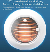 Load image into Gallery viewer, Automatic Pet Drying Box, Home Pet Dryer-ZRW-CWHGJ03
