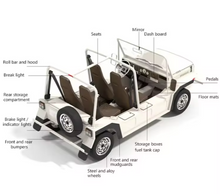 تحميل الصورة إلى عارض المعرض، Mini Moke Electric Sightseeing Buggy Car Moke Golf Cart 04 Seater-Full Aluminum Alloy
