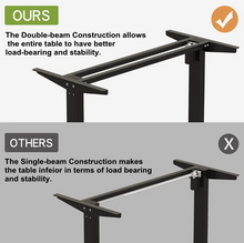 Load image into Gallery viewer, L-Shaped Electric Standing Desk,59 Inches Height Adjustable Stand up Table,Sit Stand Computer Desk with 4 Memory Settings
