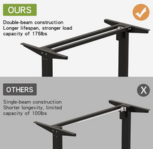 Load image into Gallery viewer, Electric Standing Desk, Stand Up Desk Workstation, Gaming Desk Height Adjustable
