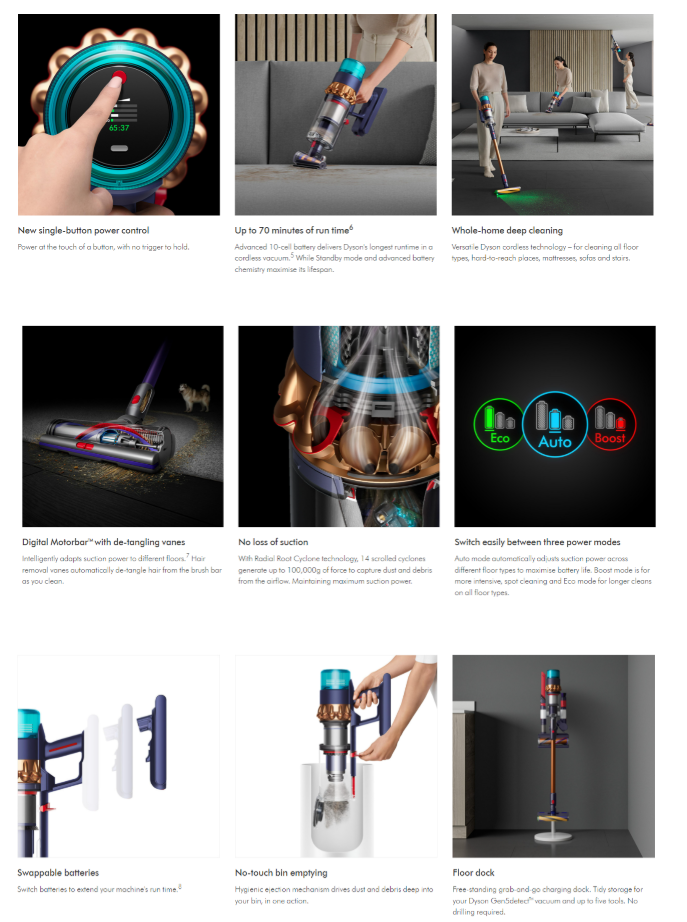 Dyson SV23 Gen5 Detect Absolute Cordless Vacuum Cleaner