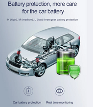 Load image into Gallery viewer, Small car fridge 22L freezer refrigerator outdoor 12v compressor fridge
