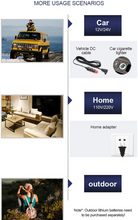 Load image into Gallery viewer, Small car fridge 22L freezer refrigerator outdoor 12v compressor fridge
