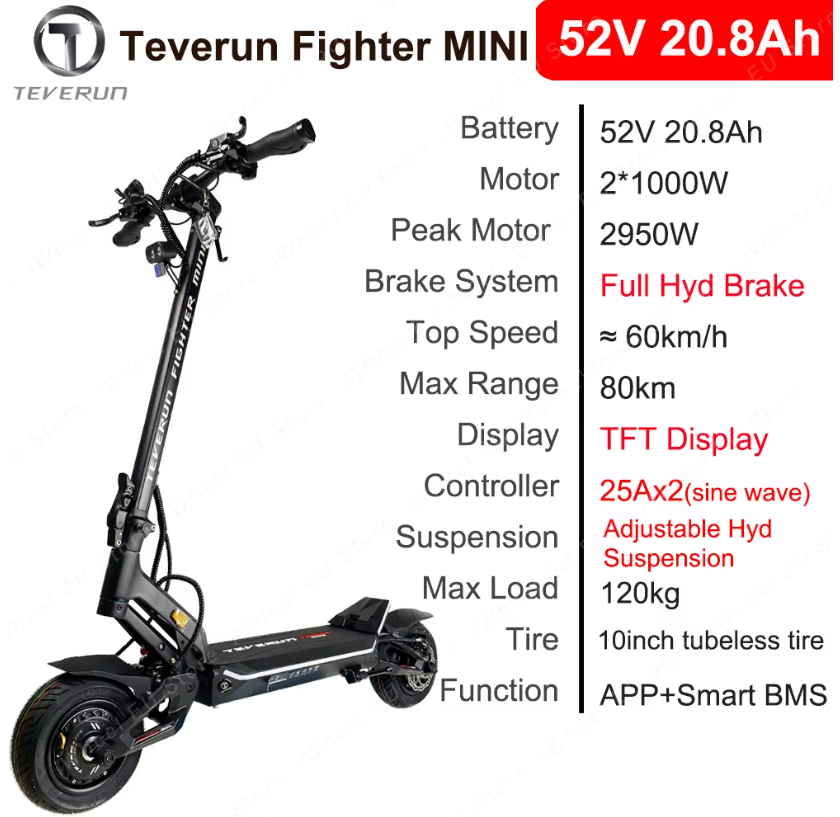 TEVERUN Fighter Mini Electric Scooter 52V 20Ah 1000W Dual Motor 60kmh Max speed